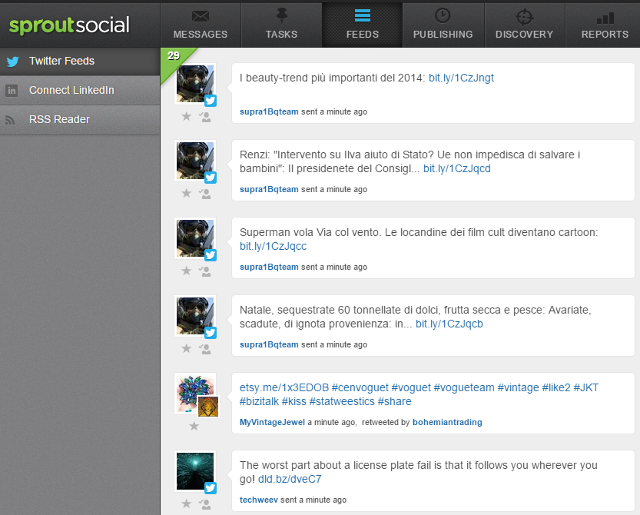 Beginner’s Guide To Sprout Social Media Management Tool